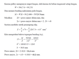 Bahan kuliah elemen mesin semester 2 rekayasa manufaktur