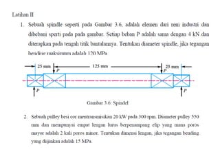 Bahan kuliah elemen mesin semester 2 rekayasa manufaktur