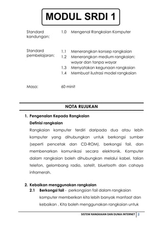 Bahan sokongan-modul-pdp-sistem-rangkaian-dan-dunia-internet-bhg-1