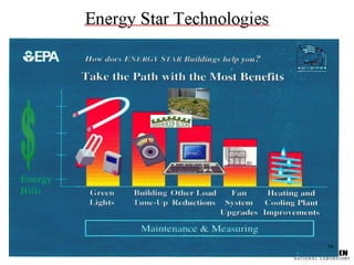 Comprehensive Energy Economics: Modeling, Technologies, and Economic ...