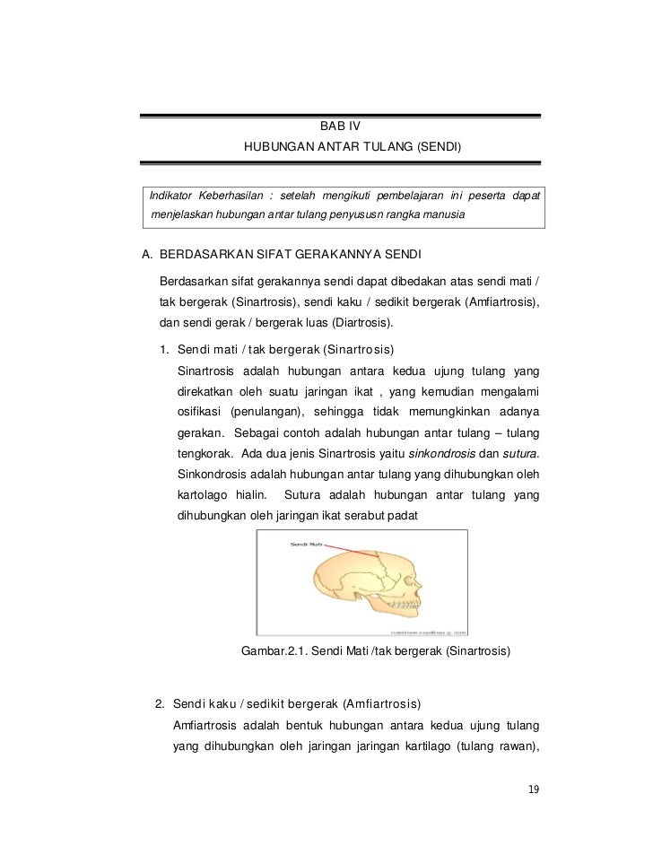 Bahan Ajar 13883090