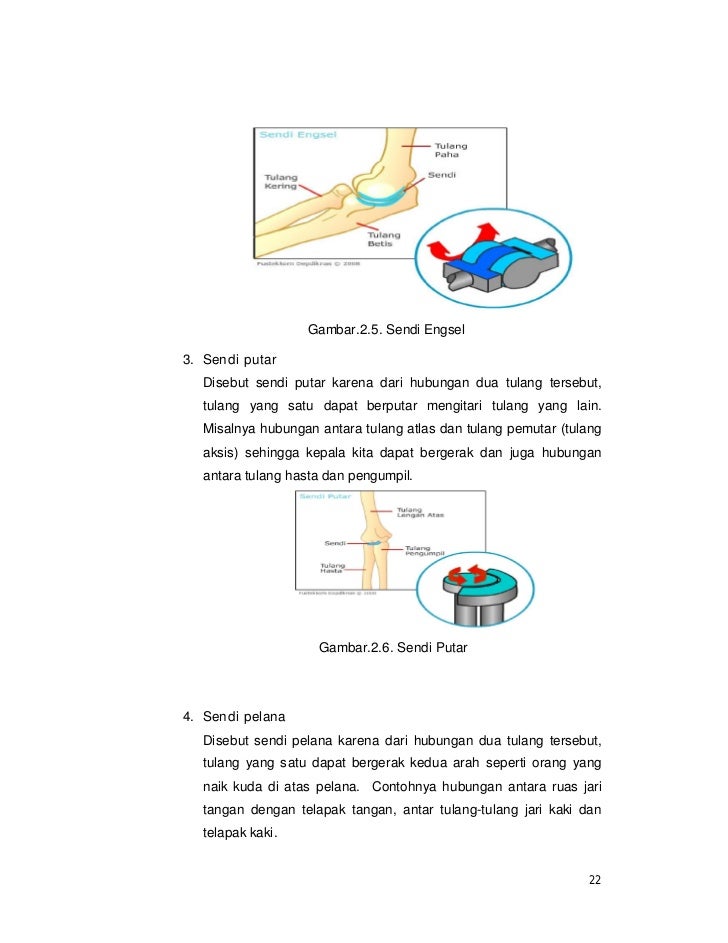 Bahan Ajar 13883090
