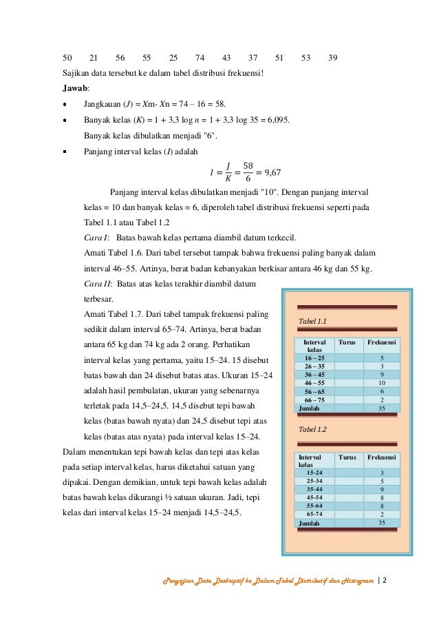 Bahan ajar Statistika kls XI kur 2013