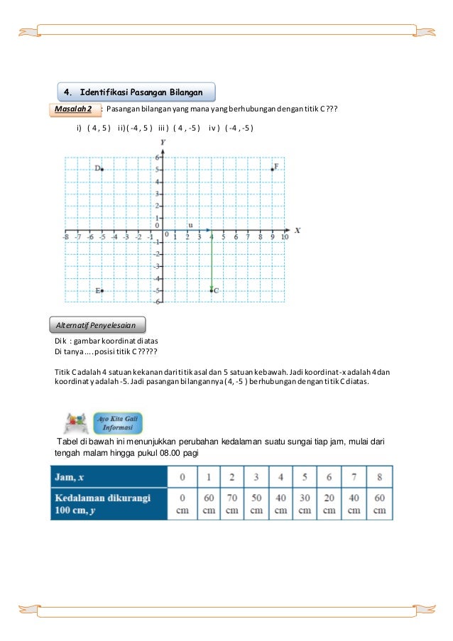 Tentukan Jarak Antara Dua Titik Dari Pasangan Titik Berikut Sekali