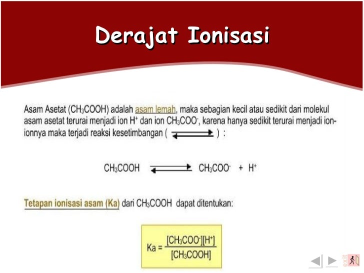 Bahan Ajar Sari Larutan Elektrolit Dan Non Elektrolit