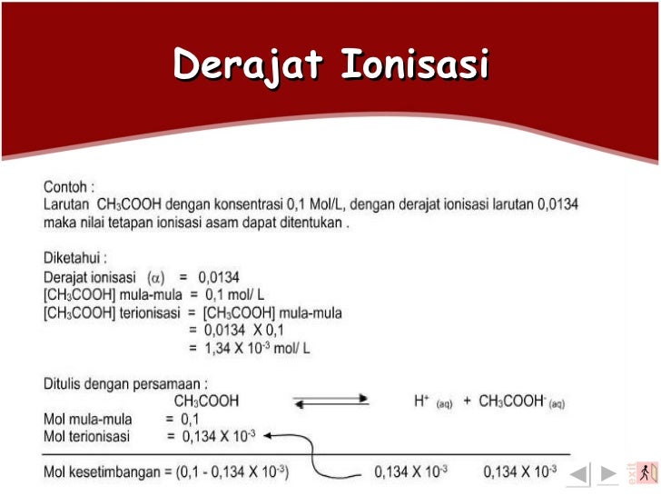 Bahan Ajar Sari Larutan Elektrolit Dan Non Elektrolit
