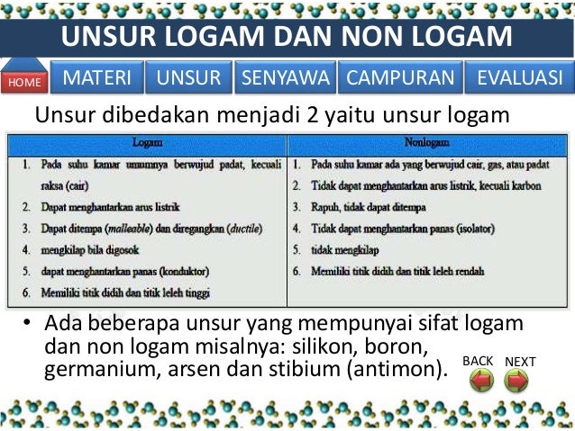 Contoh Zat Tunggal - Contoh Trim