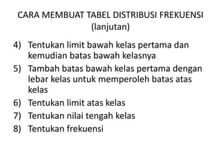 CARA MEMBUAT TABEL DISTRIBUSI FREKUENSI
              (lanjutan)
4) Tentukan limit bawah kelas pertama dan
   kemudian batas bawah kelasnya
5) Tambah batas bawah kelas pertama dengan
   lebar kelas untuk memperoleh batas atas
   kelas
6) Tentukan limit atas kelas
7) Tentukan nilai tengah kelas
8) Tentukan frekuensi
 