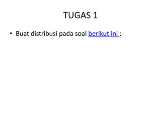 TUGAS 1
• Buat distribusi pada soal berikut ini :
 