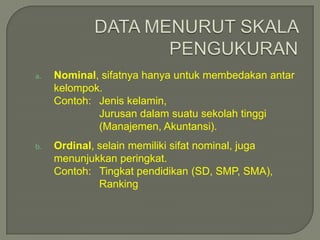 a.   Nominal, sifatnya hanya untuk membedakan antar
     kelompok.
     Contoh: Jenis kelamin,
             Jurusan dalam suatu sekolah tinggi
             (Manajemen, Akuntansi).
b.   Ordinal, selain memiliki sifat nominal, juga
     menunjukkan peringkat.
     Contoh: Tingkat pendidikan (SD, SMP, SMA),
              Ranking
 