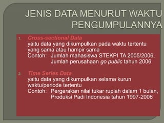 1.   Cross-sectional Data
     yaitu data yang dikumpulkan pada waktu tertentu
     yang sama atau hampir sama
     Contoh: Jumlah mahasiswa STEKPI TA 2005/2006,
               Jumlah perusahaan go public tahun 2006

2.   Time Series Data
     yaitu data yang dikumpulkan selama kurun
     waktu/periode tertentu
     Contoh: Pergerakan nilai tukar rupiah dalam 1 bulan,
               Produksi Padi Indonesia tahun 1997-2006
 