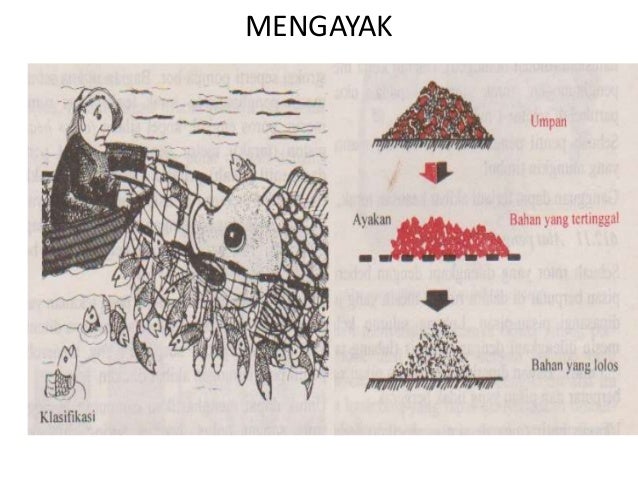Bahan Ajar Alat Industri Kimia