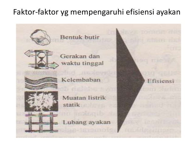 Bahan Ajar Alat Industri Kimia