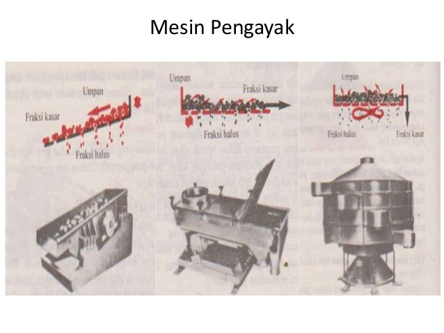 Bahan Ajar Alat Industri Kimia