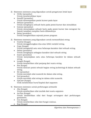 Algoritma dan Pemrograman 1
13
2) Statemen-statemen yang digunakan untuk pengaturan letak layar
 ClrScr [prosedur]
Untuk membersihkan layar
 GotoXY [prosedur]
Untuk menempatkan posisi kursor pada layar
 DelLine [prosedur]
Untuk menghapus sebuah baris pada posisi kursor dan menaikkan
 InsLine [prosedur]
Untuk menyisipkan sebuah baris pada posisi kursor dan mengeser ke
bawah tampilan-tampilan baris dibawahnya
 Delay [prosedur]
Untuk menghentikan sejenak proses program
3) Statemen-statemen yang digunakan untuk memanifulasi string
 ConCat [fungsi]
Untuk menggabungkan dua atau lebih variabel string.
 Copy [fungsi]
Untuk mengambil satu atau beberapa karakter dari sebuah string.
 Delete [prosedur]
Untuk menghapus sebagian karakter dari sebuah string
 Insert [prosedur]
Untuk menyisipkan satu atau beberapa karakter ke dalam sebuah
string
 Length [fungsi]
Untuk memberikan nilai panjang dari suatu string.
 Pos [fungsi]
Untuk mencari posisi sebuah bagian string (substring) di dalam sebuah
string.
 Str [prosedur]
Untuk merubah nilai numerik ke dalam nilai string.
 Val [prosedur]
Untuk merubah nilai string ke dalam nilai numerik.
 UpCase [fungsi]
Untk memberikan huruf kapital dari argumen
4) Statemen-statemen untuk perhitungan aritmatik
 Abs [fungsi]
Untuk memberikan nilai mutlak dari suatu argumen
 ArcTan [fungsi]
Untuk memberikan nilai dari fungsi arctangent dari perhitungan
goniometri.
 Cos [fungsi]
Untuk memberikan nilai dari fungsi cosinus.
 Exp [fungsi]
 