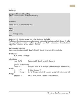 Algoritma dan Pemrograman 1
18
PASCAL:
program Matematika_OK3;
{ Menampilkan kata matematika OK }
uses crt;
const pesan = 'Matematika OK';
begin
clrscr;
write(pesan);
end.
Contoh 4.2. (Mempertukarkan nilai dari dua peubah)
Tuliskan algoritma yang membaca dua buah nilai untuk peubah X dan Y, lalu
mempertukarkan nilai kedua peubah tersebut, kemudian translasikan
algoritma tersebut dalam bahasa Pascal.
Program Pertukaran
{Mempertukarkan nilai X dan Y. Nilai X dan Y dibaca terlebih dahulu}
Deklarasi
X, Y, temp : integer
Algoritma:
read (X, Y) {baca nilai X dan Y terlebih dahulu}
{proses pertukaran}
temp X {simpan nilai X di tempat penampungan sementara,
temp}
X Y {X diisi dengan Y}
Y temp {isi Y dengan nilai X semula yang tadi disimpan di
temp}
write (X, Y) {cetak nilai X dan Y setelah pertukaran}
 