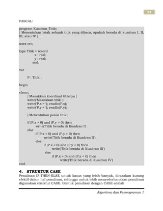 Algoritma dan Pemrograman 1
31
PASCAL:
program Kuadran_Titik;
{ Menentukan letak sebuah titik yang dibaca, apakah berada di kuadran I, II,
III, atau IV }
uses crt;
type Titik = record
x : real;
y : real;
end;
var
P : Titik ;
begin
clrscr;
{ Masukkan koordinat titiknya }
write('Masukkan titik ');
write('P.x = '); readln(P.x);
write('P.y = '); readln(P.y);
{ Menentukan posisi titik }
if (P.x > 0) and (P.y > 0) then
write('Titik berada di Kuadran I')
else
if (P.x < 0) and (P.y > 0) then
write('Titik berada di Kuadran II')
else
if (P.x < 0) and (P.y < 0) then
write('Titik berada di Kuadran III')
else
if (P.x > 0) and (P.y < 0) then
write('Titik berada di Kuadran IV')
end.
4. STRUKTUR CASE
Penulisan IF-THEN-ELSE untuk kasus yang lebih banyak, dirasakan kurang
efektif dalam hal penulisan, sehingga untuk lebih menyederhanakan penulisan
digunakan struktur CASE. Bentuk penulisan dengan CASE adalah
 