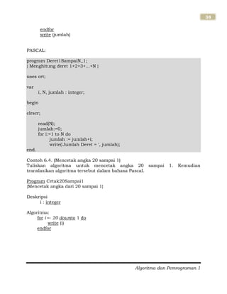 Algoritma dan Pemrograman 1
38
endfor
write (jumlah)
PASCAL:
program Deret1SampaiN_1;
{ Menghitung deret 1+2+3+...+N }
uses crt;
var
i, N, jumlah : integer;
begin
clrscr;
read(N);
jumlah:=0;
for i:=1 to N do
jumlah := jumlah+i;
write('Jumlah Deret = ', jumlah);
end.
Contoh 6.4. (Mencetak angka 20 sampai 1)
Tuliskan algoritma untuk mencetak angka 20 sampai 1. Kemudian
translasikan algoritma tersebut dalam bahasa Pascal.
Program Cetak20Sampai1
{Mencetak angka dari 20 sampai 1}
Deskripsi
i : integer
Algoritma:
for i 20 downto 1 do
write (i)
endfor
 