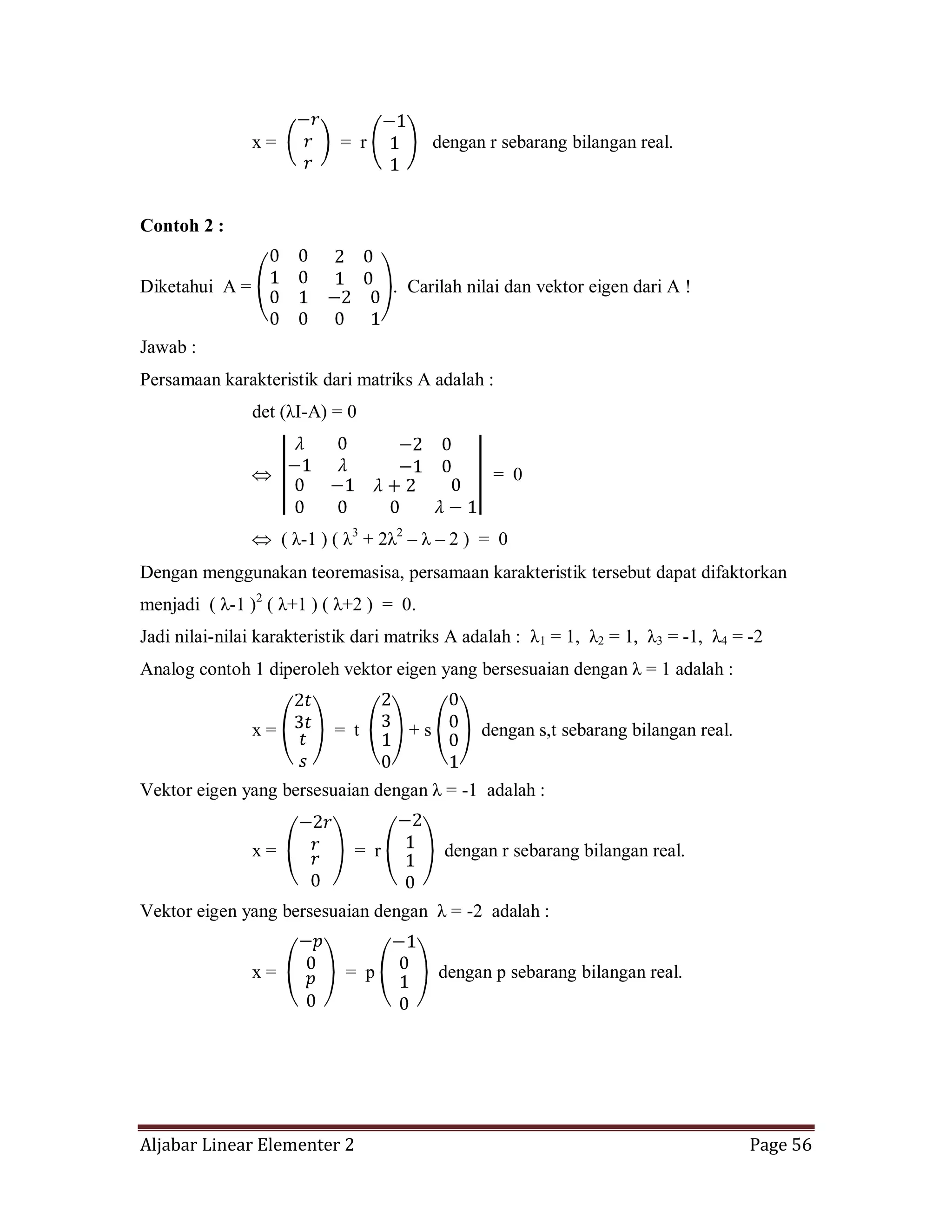 Aljabar Linear Elementer 2 Page 56
x = = r dengan r sebarang bilangan real.
Contoh 2 :
Diketahui A = . Carilah nilai dan vektor eigen dari A !
Jawab :
Persamaan karakteristik dari matriks A adalah :
det (λI-A) = 0
= 0
( λ-1 ) ( λ3
+ 2λ2
– λ – 2 ) = 0
Dengan menggunakan teoremasisa, persamaan karakteristik tersebut dapat difaktorkan
menjadi ( λ-1 )2
( λ+1 ) ( λ+2 ) = 0.
Jadi nilai-nilai karakteristik dari matriks A adalah : λ1 = 1, λ2 = 1, λ3 = -1, λ4 = -2
Analog contoh 1 diperoleh vektor eigen yang bersesuaian dengan λ = 1 adalah :
x = = t + s dengan s,t sebarang bilangan real.
Vektor eigen yang bersesuaian dengan λ = -1 adalah :
x = = r dengan r sebarang bilangan real.
Vektor eigen yang bersesuaian dengan λ = -2 adalah :
x = = p dengan p sebarang bilangan real.
 