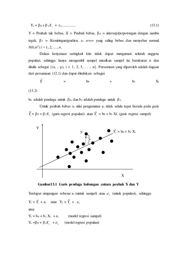 Bahan Ajar Analisis Regresi