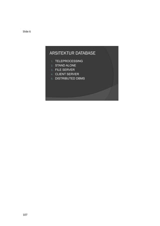 107
Slide 6
ARSITEKTUR DATABASE
1. TELEPROCESSING
2. STAND ALONE
3. FILE SERVER
4. CLIENT SERVER
5. DISTRIBUTED DBMS
 