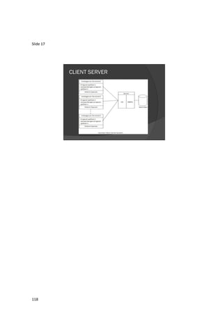 118
Slide 17
CLIENT SERVER
 