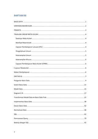 7
DAFTAR ISI
BASIS DATA .......................................................................................................................................1
VERIFIKASI BAHAN AJAR....................................................................................................................2
PRAKATA ...........................................................................................................................................3
TINJAUAN UMUM MATA KULIAH......................................................................................................4
Deskripsi Mata Kuliah....................................................................................................................4
Manfaat Mata Kuliah.....................................................................................................................4
Capaian Pembelajaran Lulusan (CPL) ............................................................................................4
Pengetahuan Umum .....................................................................................................................5
Keterampilan Umum .....................................................................................................................5
Keterampilan Khusus.....................................................................................................................6
Capaian Pembelajaran Mata Kuliah (CPMK)..................................................................................6
Capaian Matakuliah ..........................................................................................................................6
Materi Pembelajaran ........................................................................................................................6
DAFTAR ISI.........................................................................................................................................7
Pengantar Basis Data.........................................................................................................................9
Sistem Basis Data ............................................................................................................................11
Model Data .....................................................................................................................................15
Diagram E-R.....................................................................................................................................17
Transformasi Model Data ke Basis Data Fisik..................................................................................21
Implementasi Basis Data.................................................................................................................38
Desain Basis Data ............................................................................................................................42
Normalisasi Data .............................................................................................................................48
SQL..................................................................................................................................................62
Pemrosesan Query..........................................................................................................................70
Bekerja dengan SQL ........................................................................................................................92
 