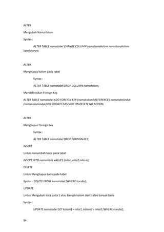 94
ALTER
Mengubah Nama Kolom
Syntax :
ALTER TABLE namatabel CHANGE COLUMN namalamakolom namabarukolom
tipedatanya;
ALTER
Menghapus kolom pada tabel
Syntax :
ALTER TABLE namatabel DROP COLUMN namakolom;
Mendefinisikan Foreign Key
ALTER TABLE namatabel ADD FOREIGN KEY (namakolom) REFERENCES namatabelinduk
(namakolominduk) ON UPDATE CASCADE ON DELETE NO ACTION;
ALTER
Menghapus Foreign Key
Syntax :
ALTER TABLE namatabel DROP FOREIGN KEY;
INSERT
Untuk menambah baris pada tabel
INSERT INTO namatabel VALUES (nilai1,nilai2,nilai-n);
DELETE
Untuk Menghapus baris pada tabel
Syntax : DELETE FROM namatabel [WHERE kondisi];
UPDATE
Untuk Mengubah data pada 1 atau banyak kolom dan 1 atau banyak baris
Syntax :
UPDATE namatabel SET kolom1 = nilai1, kolom2 = nilai2 [WHERE kondisi];
 