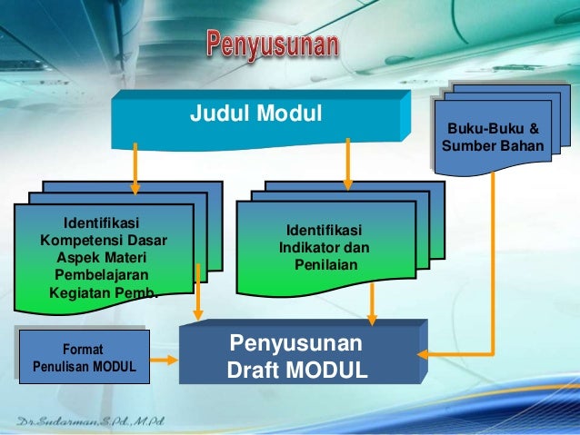 Bahan Ajar Cetak Drsudarmanspdmpd