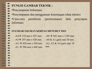 FUNGSI GAMBAR TEKNIK :
•Penyampaian Informasi
•Penyimpanan dan penggunaan keterangan (data teknis)
•Cara-cara pemikiran (perencanaan) dala penyiapan
informasi
STANDAR UKURAN KERTAS MENURUT ISO:
-A4 210 mm x 297 mm
-A3 297 mm x 420 mm
-A2  420 mm x 594 mm
-A1  594 mm x 840 mm
-A0  841 mm x 1189 mm
-A0 & A1 garis tepi 20 mm
-A2, A3 & A4 garis tepi 10
mm
 
