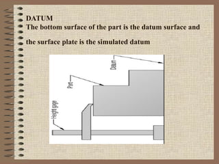DATUM
The bottom surface of the part is the datum surface and
the surface plate is the simulated datum
 