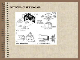 POTONGAN SETENGAH:
 