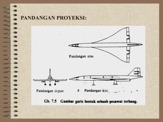 PANDANGAN PROYEKSI:
 