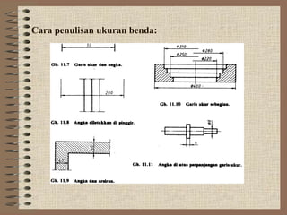 Cara penulisan ukuran benda:
 