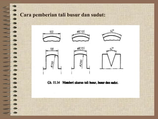 Cara pemberian tali busur dan sudut:
 