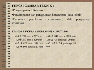 FUNGSI GAMBAR TEKNIK :
•Penyampaian Informasi
•Penyimpanan dan penggunaan keterangan (data teknis)
•Cara-cara pemikiran (perencanaan) dala penyiapan
informasi

STANDAR UKURAN KERTAS MENURUT ISO:
  -A4 210 mm x 297 mm    -A0  841 mm x 1189 mm
  -A3 297 mm x 420 mm    -A0 & A1 garis tepi 20 mm
  -A2  420 mm x 594 mm   -A2, A3 & A4 garis tepi 10
  -A1  594 mm x 840 mm   mm
 