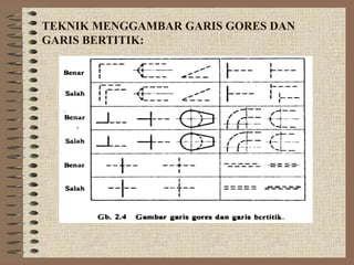 TEKNIK MENGGAMBAR GARIS GORES DAN
GARIS BERTITIK:
 