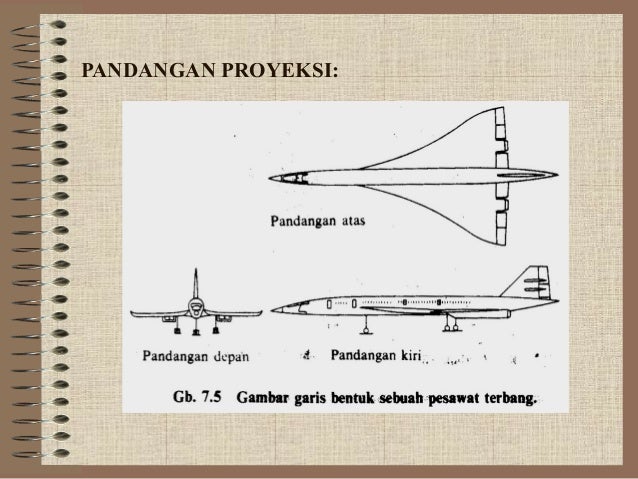 Materi Dasar Gambar Teknik 