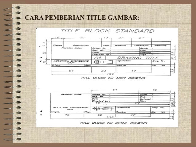 menggambar dasar teknik pensil Dasar Teknik Gambar Materi menggambar dasar teknik pensil Dasar Teknik Gambar Materi