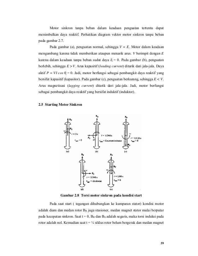 Electronic Engine (Motor Electric)