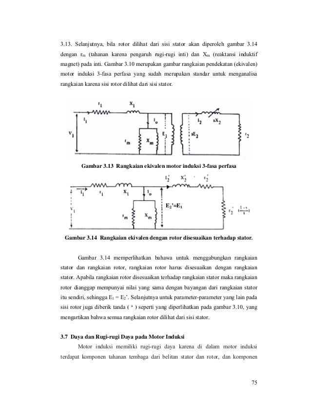 Electronic Engine Motor Electric