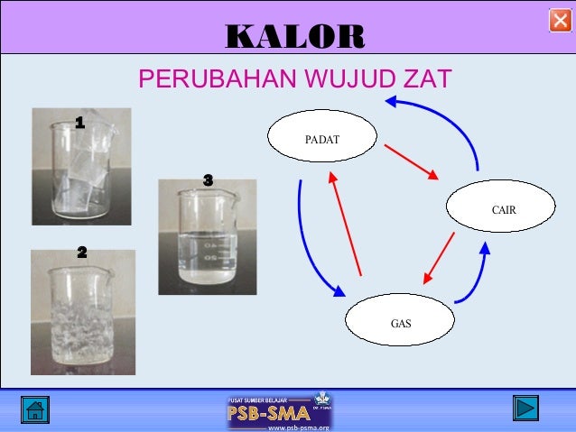 Bahan ajar fisika kalor
