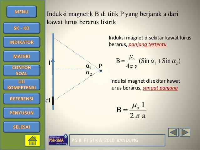 Contoh Soal Dan Kunci Jawaban Tentang Induksi Magnet Kawat Lurus