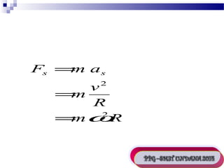 Bila digunakan hukum II Newton 
maka besar gaya sentripetal 
dirumuskan sebagai berikut : 
F = 
m as s 
m v 
2 
R 
2 
= 
m R 
= w 
 