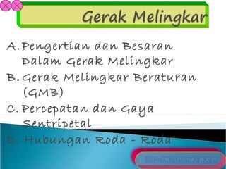 A. Pengertian dan Besaran 
Dalam Gerak Melingkar 
B.Gerak Melingkar Beraturan 
(GMB) 
C. Percepatan dan Gaya 
Sentripetal 
D. Hubungan Roda - Roda 
 