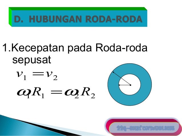 Bahan Ajar Gerak Melingkar Ppt