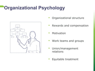  Organizational structure
 Rewards and compensation
 Motivation
 Work teams and groups
 Union/management
relations
 Equitable treatment
Organizational Psychology
 