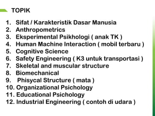 TOPIK
1. Sifat / Karakteristik Dasar Manusia
2. Anthropometrics
3. Eksperimental Psikhologi ( anak TK )
4. Human Machine Interaction ( mobil terbaru )
5. Cognitive Science
6. Safety Engineering ( K3 untuk transportasi )
7. Skeletal and muscular structure
8. Biomechanical
9. Phisycal Structure ( mata )
10. Organizational Psichology
11. Educational Psichology
12. Industrial Engineering ( contoh di udara )
 