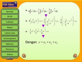 1 3          5
                 =                     3
   Beranda           4 x 7 dx   x 2 dx   x 2 dx
                              2        8
    SK-KD
                                                     5                    3
                          1                   1   1           3   1
  Indikator      =   4
                         7 1
                               x   8
                                       c1
                                              2 3 1
                                                    x2   c2
                                                              8   5
                                                                      x   2
                                                                              c3
                                                                    1
                                                2                 2
   Materi
                      1 8      1 5      1     3


 Latihan Soal
                 =    2
                        x
                               5
                                 x2
                                        4
                                          x   2
                                                  c


Uji Kompetensi

  Referensi
                 Dengan c c1 c2 c3
  Penyusun

   Selesai
 