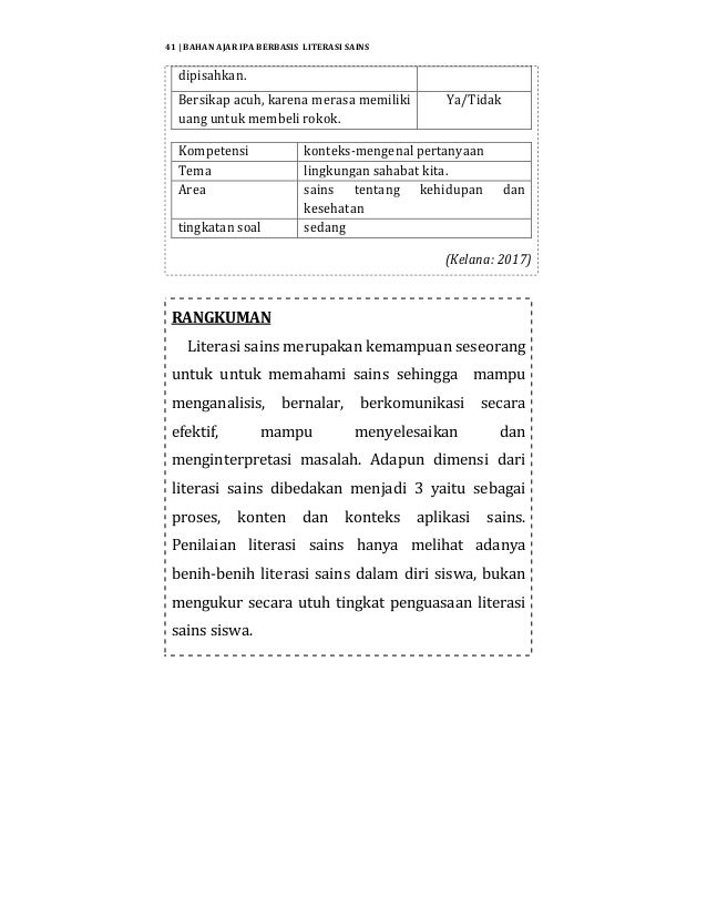 Bahan Ajar Ipa Berbasis Literasi Sains